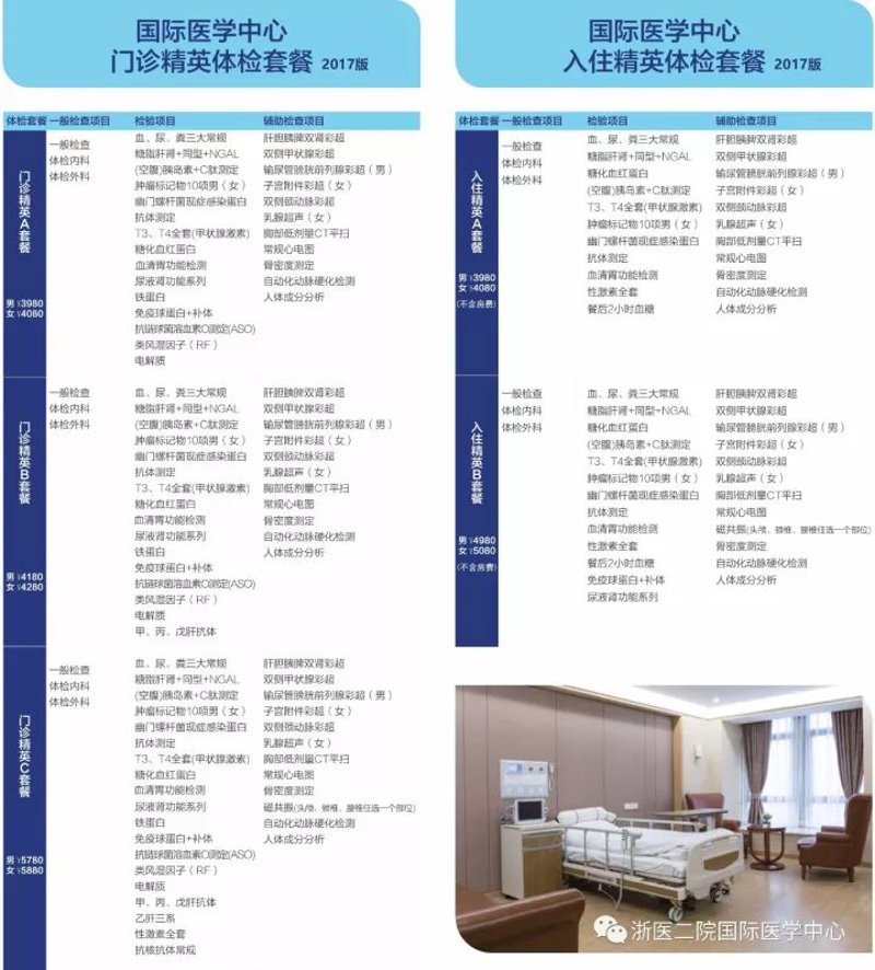 体检套餐定制