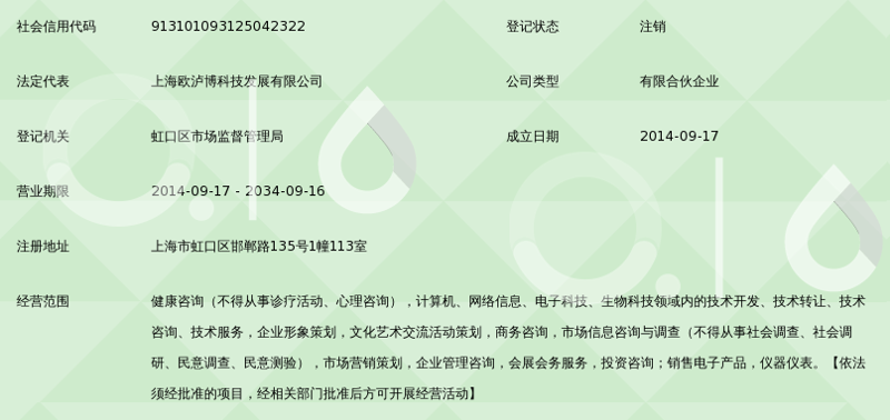 健康管理新趋势：上海的智慧与前瞻