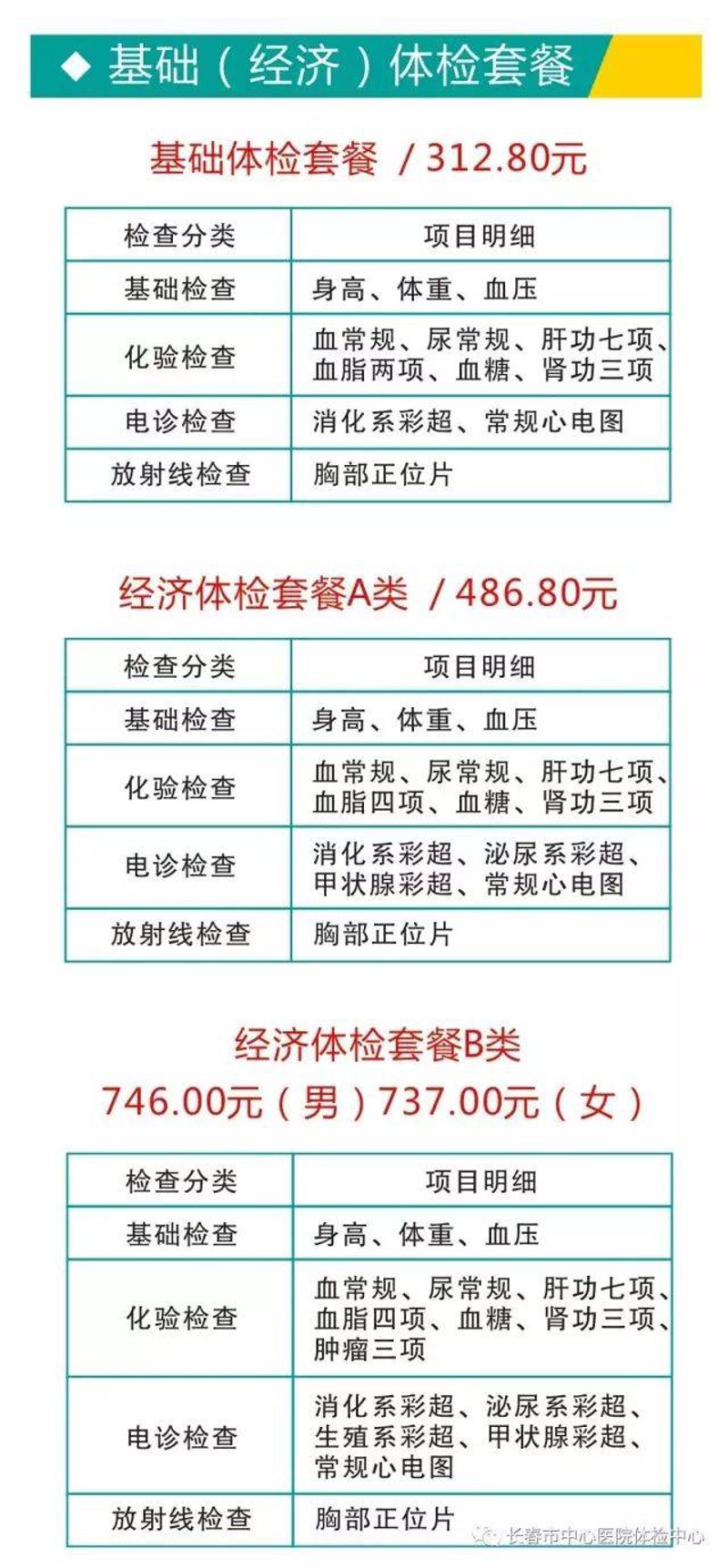 现代办公环境下的企业健康管理新趋势